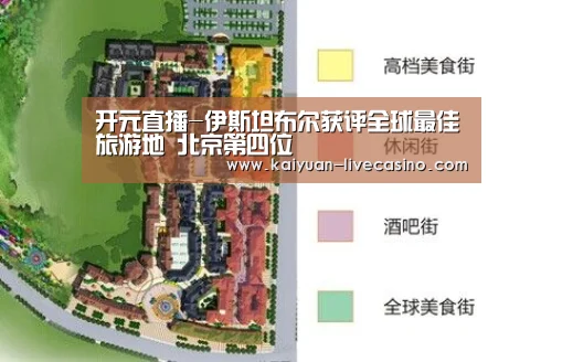 开元直播-伊斯坦布尔获评全球最佳旅游地 北京第四位(图1) 开元直播