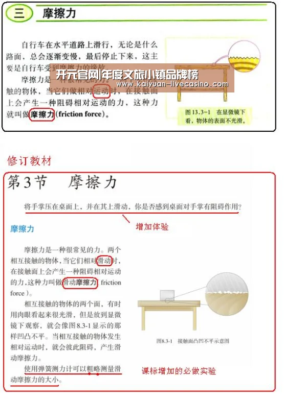 开元官网|年度文旅小镇品牌榜(图4) 开元赛事